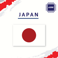 Japan eSIM Unlimited Data for Travel | Easy Setup | Way2go SIM