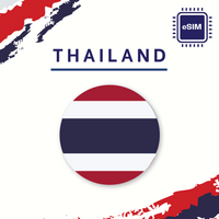 Thailand eSIM - Easy Data for Travel in Thailand | Way2go SIM